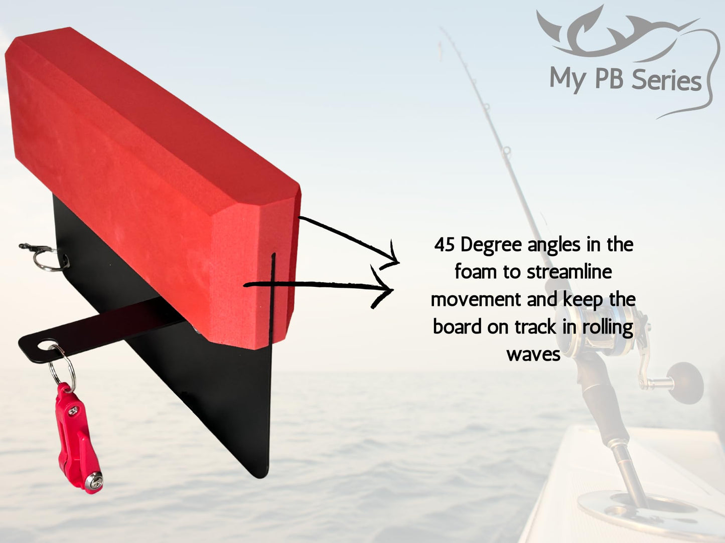 My PB Series Planer Boards | Heavy-Duty 10" Powder-Coated Aluminum & EVA Foam | Lightweight, Adjustable Arms for Trolling Catfish, Striper & Many Other Species | 2-Pack