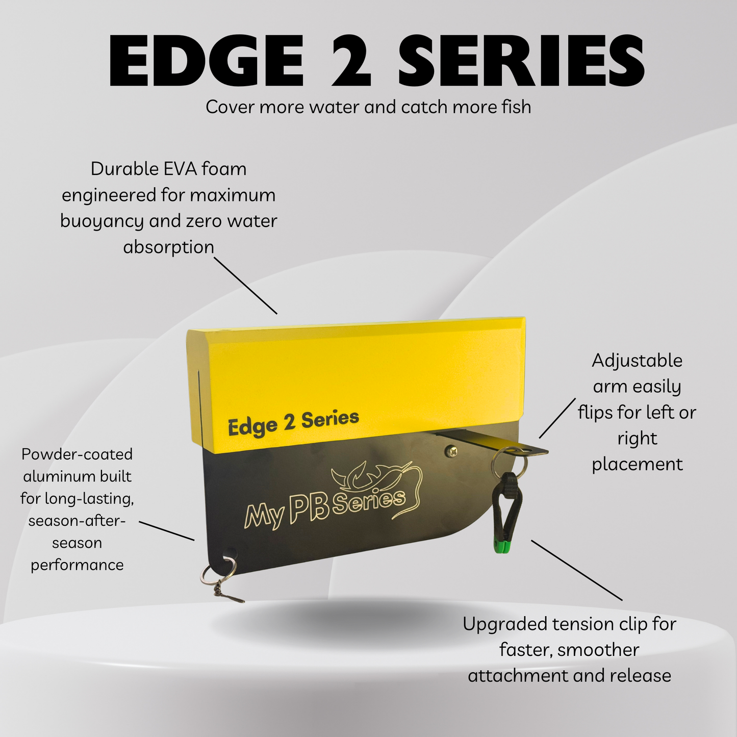 Edge 2 Planer Boards
