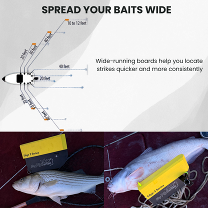 Edge 2 Planer Boards